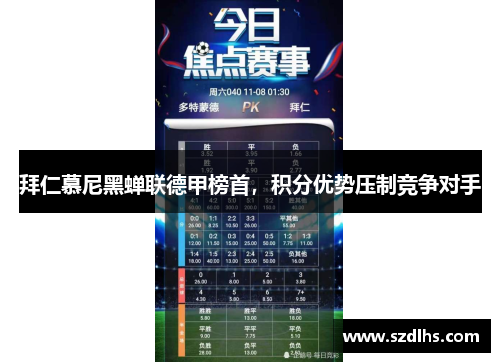 拜仁慕尼黑蟬聯德甲榜首，積分優勢壓制競爭對手