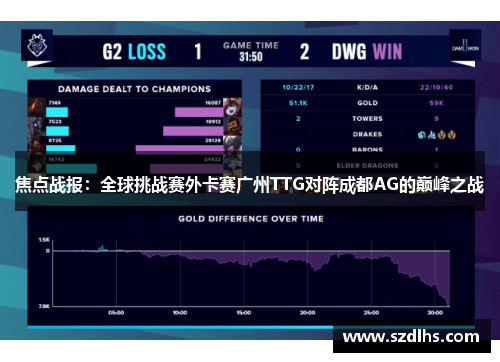 焦點戰報：全球挑戰賽外卡賽廣州TTG對陣成都AG的巔峰之戰